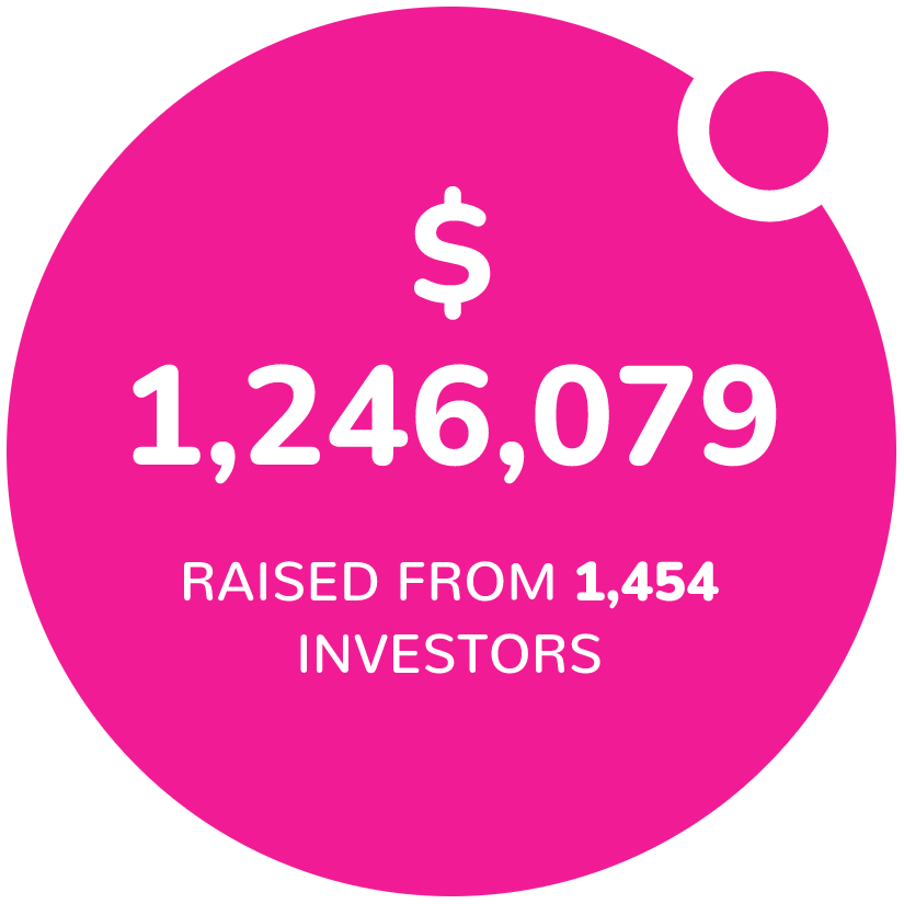 Total amount raised from investors